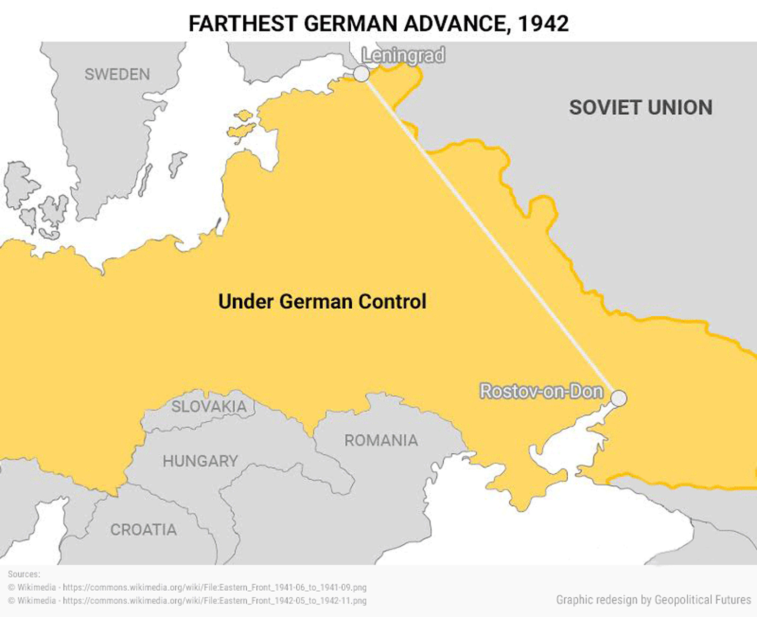 Mapping Russia’s Strategy This Week in Geopolitics Investment