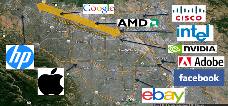 Seeds, Unicorns, and the Value of Venture Capital