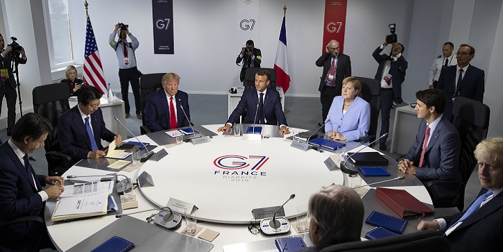 Where the World Is Going