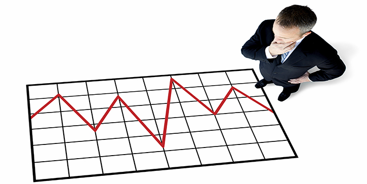 The Great Volatility Crush