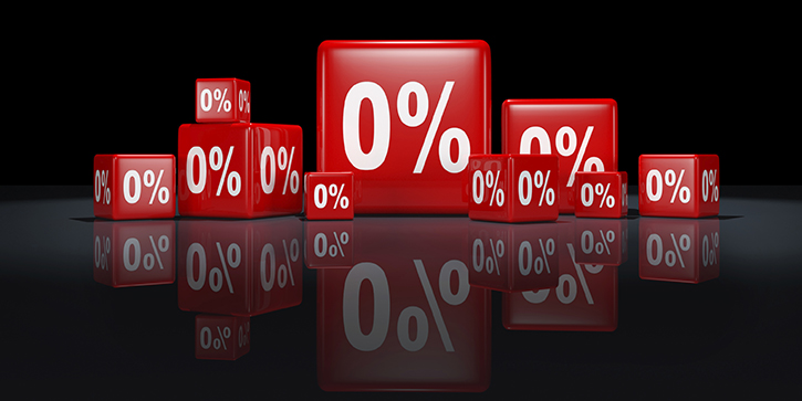 There Will Be No Rate Hike in June