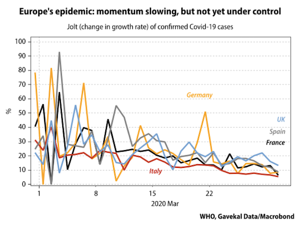 Europe's epidemic